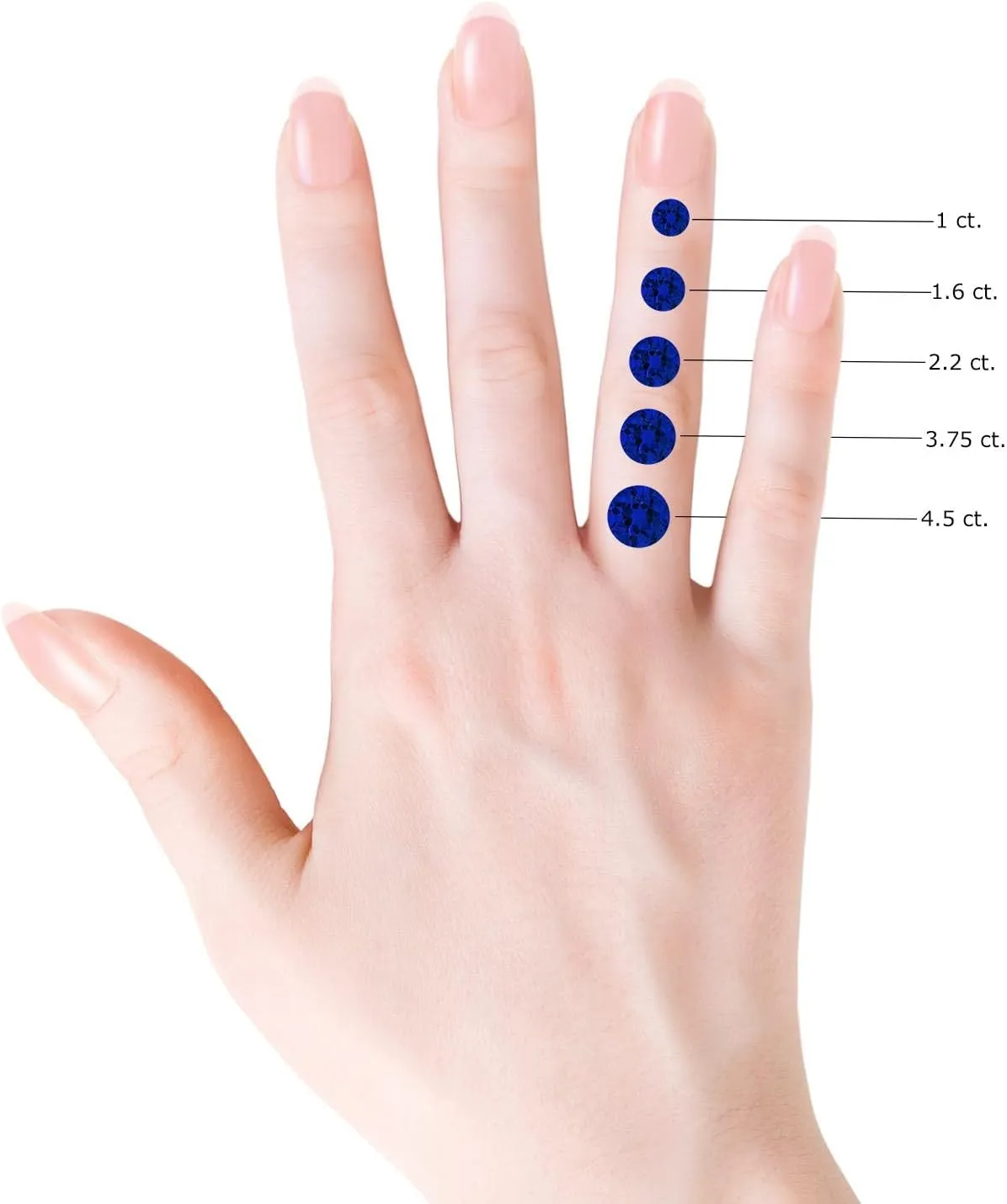 Angara Lab Grown Prong-Set Round Blue Sapphire Solitaire Engagement Ring in 14K Solid Gold/Platinum | Birthday, Anniversary, Wedding Jewelry Gift for Women