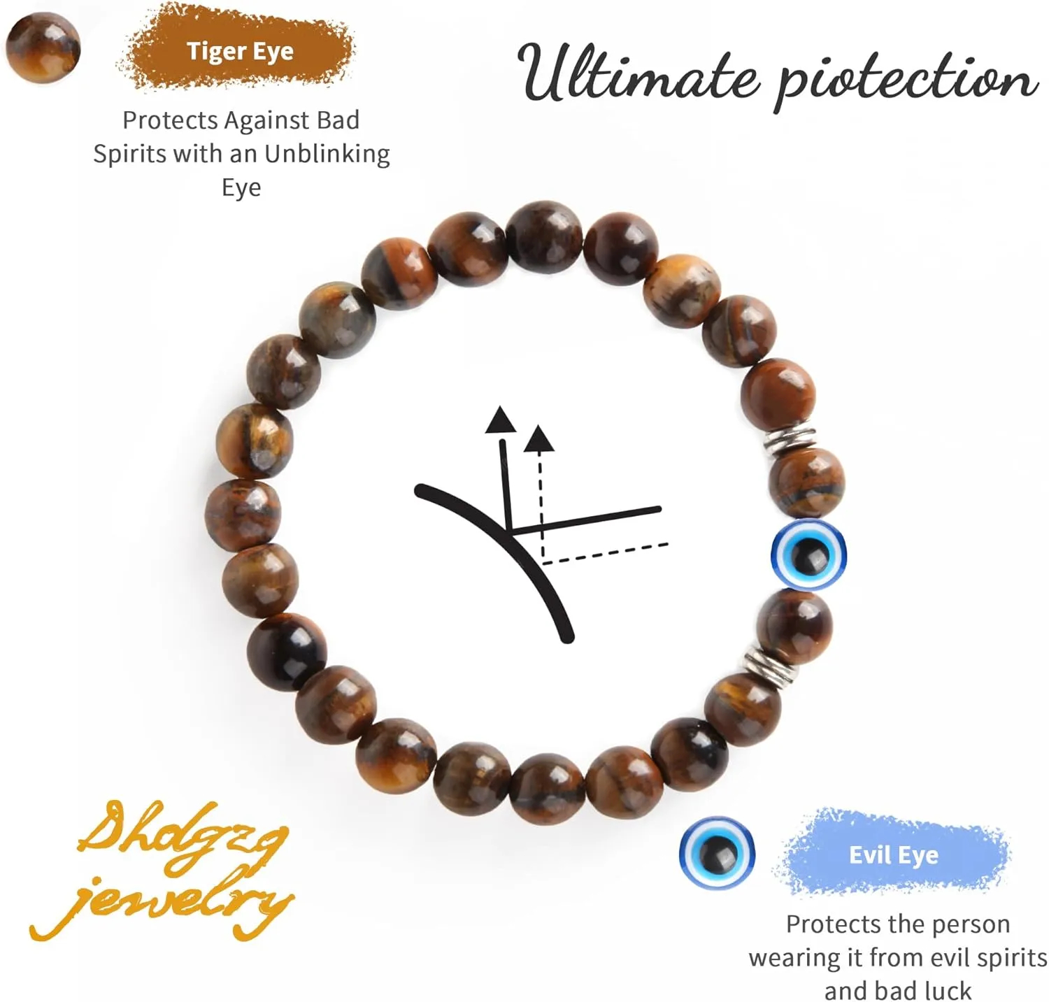 Blue Evil Eye Bracelets,Evil Eye Lucky Bracelet for Protection Blessing,Black Bead Protection Jewelry Handmade Bracelet for Women Men Gift