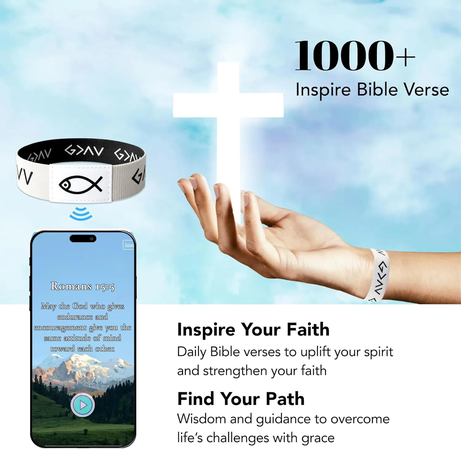 Daily Bible Verse Bracelet  Chritian Gift for Women & Men | Scan to Read 1000  Scriptures | Inspirational Bible Verse Bracelets
