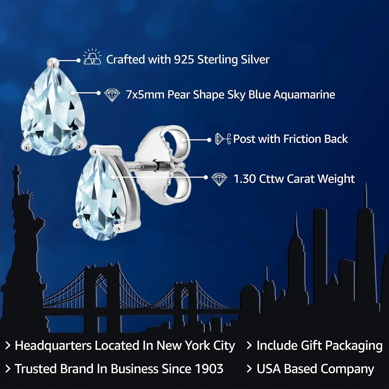 Gem Stone King 925 Sterling Silver Gemstone Birthstone Pear Shape Teardrop Earrings | 7X5MM Pear Shape Stud Earrings For Women