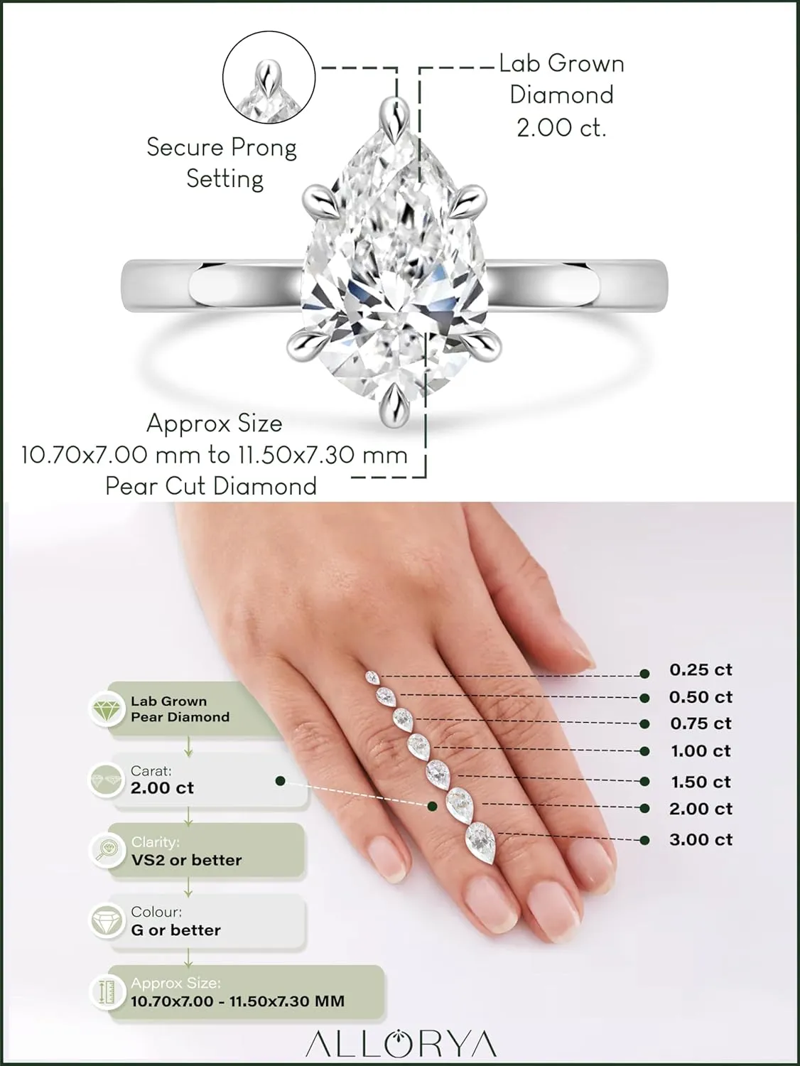 IGI Certified 2.00 Carat Pear Shape Lab Grown White Diamond Sparkling Solitaire Engagement Ring for Women in 14K Solid Gold