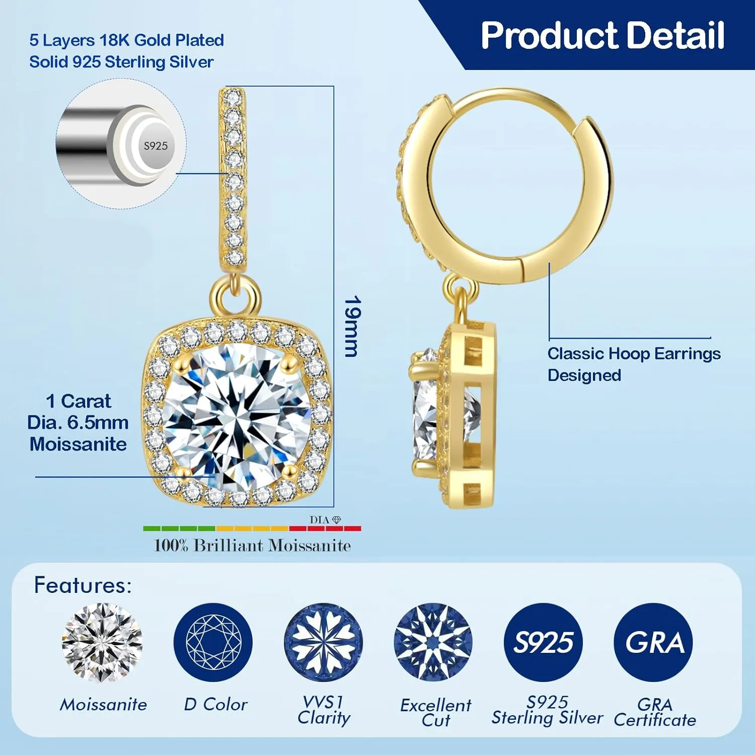 Moissanite Hoop Earrings for Women, 2-6CT 18K White Gold Plated Sterling Silver D Color Drop Dangle Earring, Jewelry for Wife Her Birthday Wedding