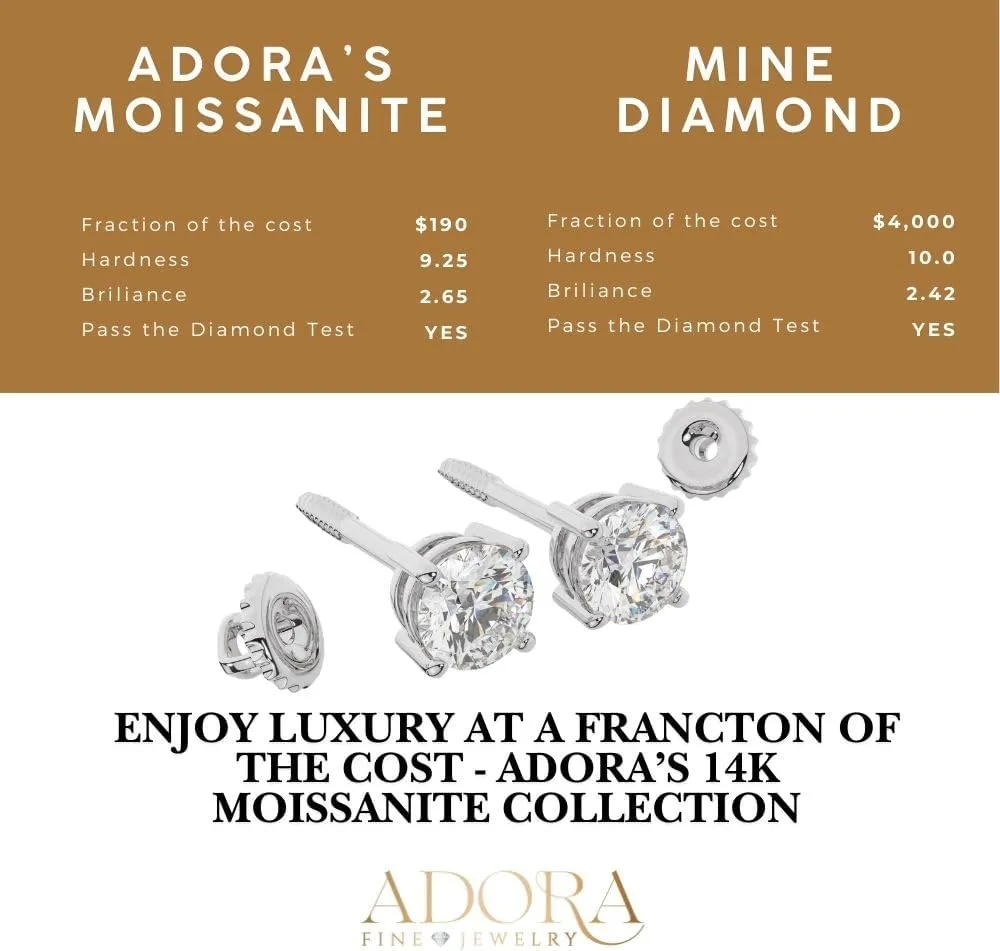 Solid 14K White Yellow Gold Moissanite Round Cut Solitaire Stud Earrings for Women | 0.50 to 2.0 CTW| Screw Back or Push Back Posts | Made in USA